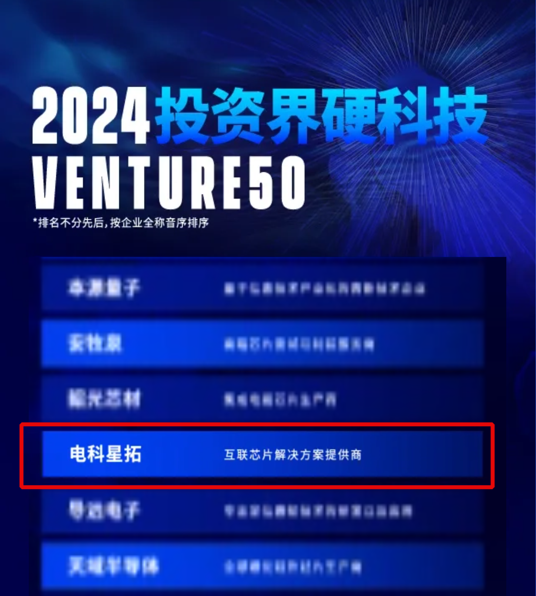 电科星空真人入选2024VENTURE50硬科技榜单！.png