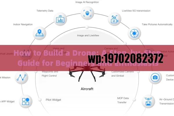 How to Build a Drone: A Step-by-Step Guide for Beginners and Enthusiasts