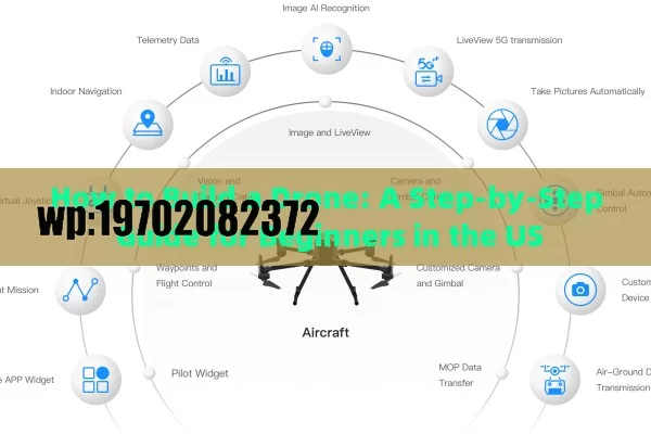 How to Build a Drone: A Step-by-Step Guide for Beginners in the US