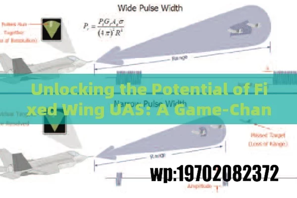 Unlocking the Potential of Fixed Wing UAS: A Game-Changer in Modern Tech