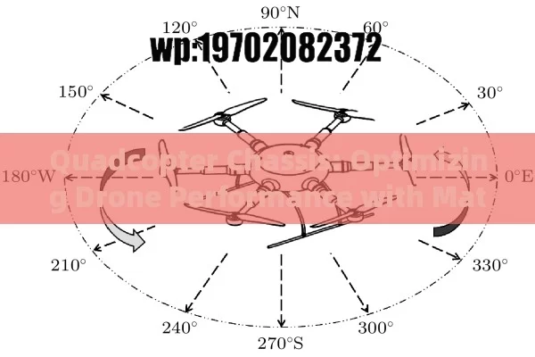 Quadcopter Chassis: Optimizing Drone Performance with Material Science and Design Innovations