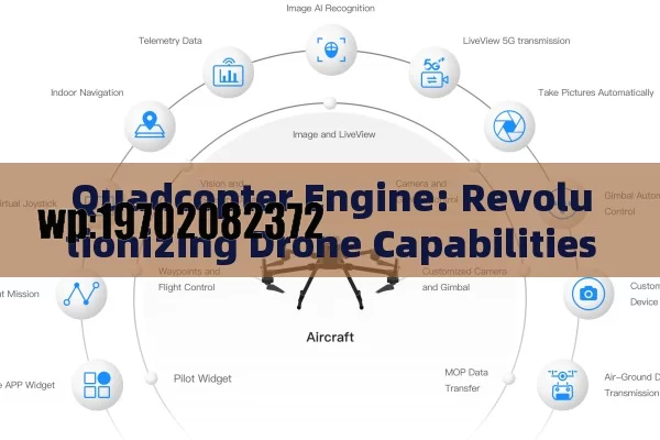 Quadcopter Engine: Revolutionizing Drone Capabilities with Advanced Technology