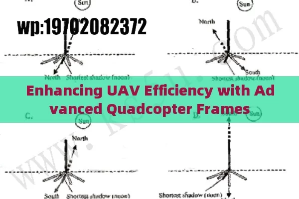 Enhancing UAV Efficiency with Advanced Quadcopter Frames