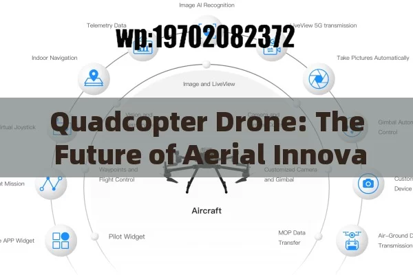 Quadcopter Drone: The Future of Aerial Innovation and Industry Transformation