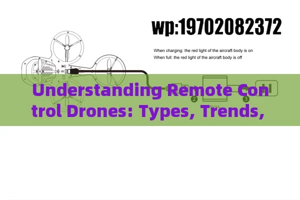 Understanding Remote Control Drones: Types, Trends, and Applications