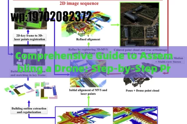 Comprehensive Guide to Assembling a Drone: Step-by-Step Process for UAV Enthusiasts