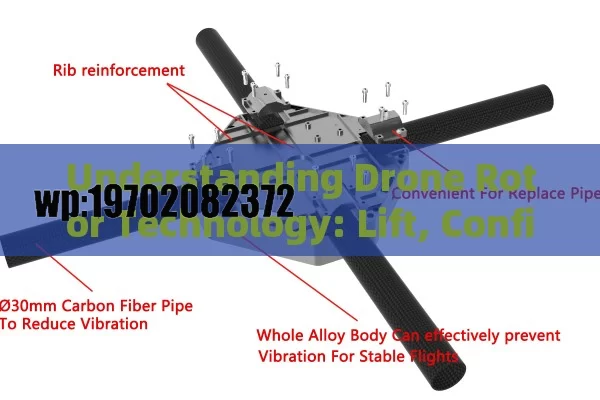 Understanding Drone Rotor Technology: Lift, Configurations, and Industry Applications