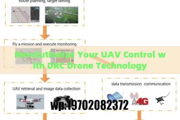 Revolutionize Your UAV Control with DRC Drone Technology