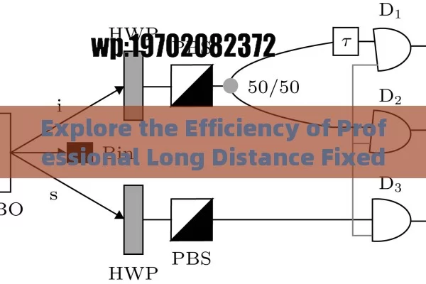 Explore the Efficiency of Professional Long Distance Fixed Wing Drones