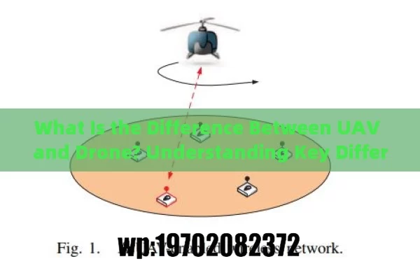 What Is the Difference Between UAV and Drone? Understanding Key Differences and Applications